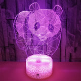 Panda Night Light Decorating
